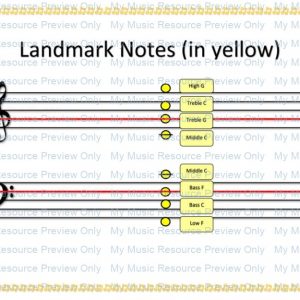 Landmark Notes Printable