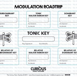 Modulation Roadtrip