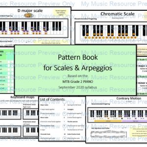 Pattern book for Grade 2 Scales and Arpeggios (MTB Piano 2020 syllabus)