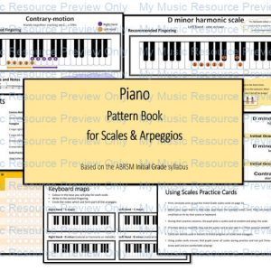 Pattern book for Initial Grade Piano Scales and Arpeggios (based on the ABRSM syllabus)