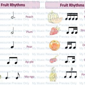 Fruit rhythm printables