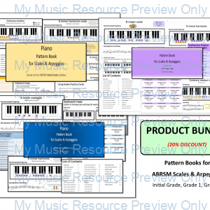 BUNDLE: Pattern books for ABRSM Initial Grade, Grade 1 and Grade 2 Scales and Arpeggios (20% off)
