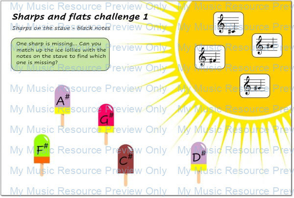 Summer Activities to use Online - Image 25