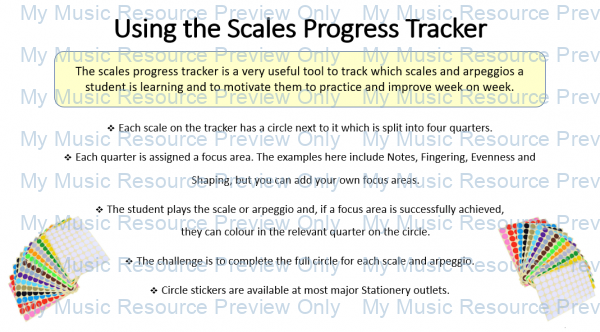 MTB scales progress trackers