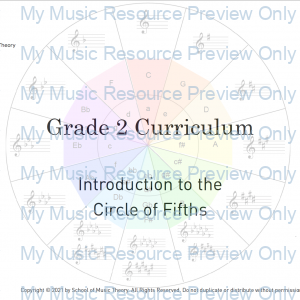 Grade 2 Music Theory Curriculum