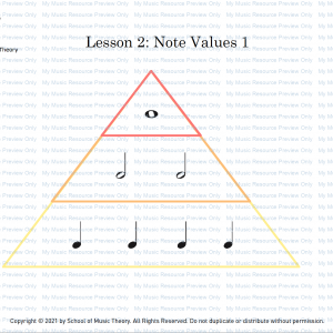Grade 1 Music Theory Curriculum