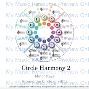 Circle Harmony 2 – Minor Keys Around the Circle of Fifths