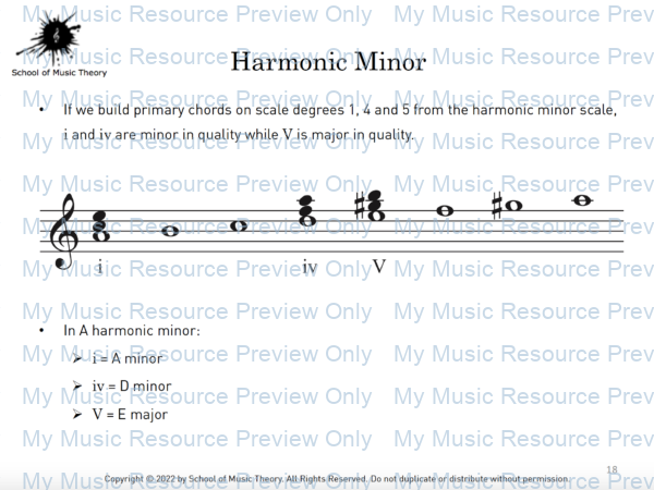 Circle Harmony 2 - Minor Keys Around the Circle of Fifths - Image 9