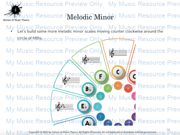 Circle Harmony 2 - Minor Keys Around the Circle of Fifths - Image 14