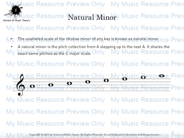 Circle Harmony 2 - Minor Keys Around the Circle of Fifths - Image 5
