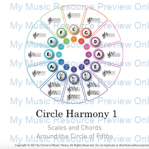 Circle Harmony 1 – Scales and Chords Around the Circle of Fifths