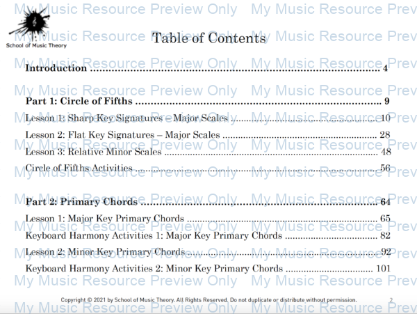 Circle of Fifths Scales Harmony Contents 1