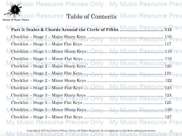 Circle of Fifths Scales Harmony Contents 2
