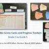 scale cards progress trackers MTB