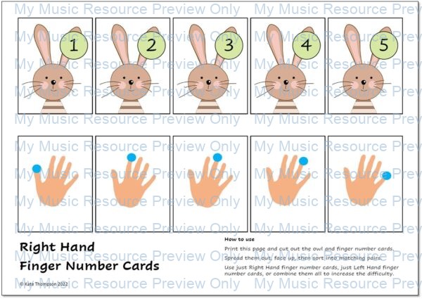 Easter Finger Number Activities Piano 5