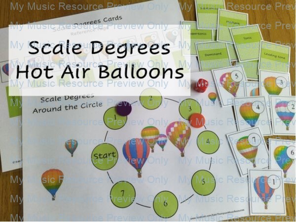 scale degrees hot air balloons