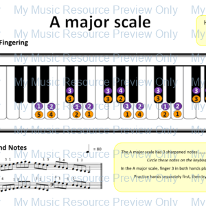 Pattern book for Grade 3 Scales and Arpeggios (MTB Piano 2020 syllabus)