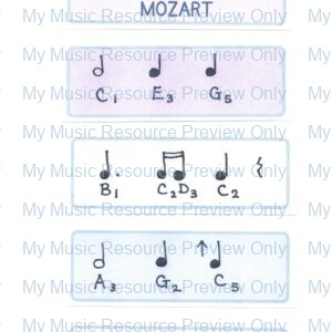 Mozart’s Musical Mega-Mix