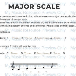 A Guide To Scales And Key Signatures (UK Edition)