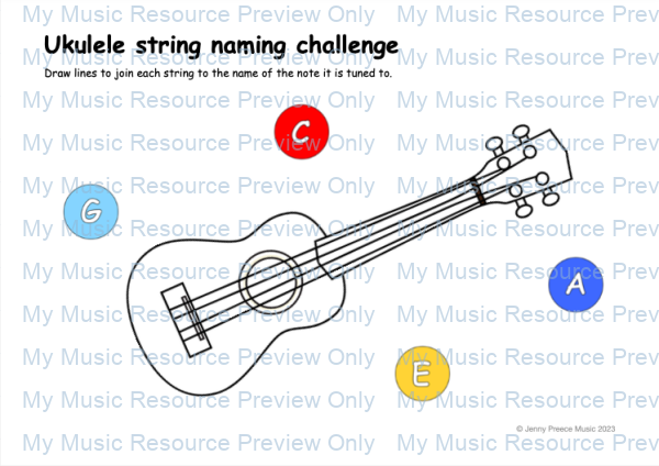 Beginner ukulele worksheets - My Music Resource