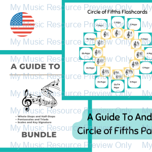 A Guide To and Circle of Fifth Pack (US Edition)