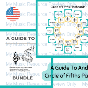 A ‘Guide To’ Bundle and Circle of Fifth Pack (US Edition)