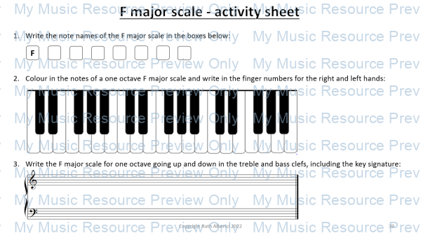 Scale patterns piano F major