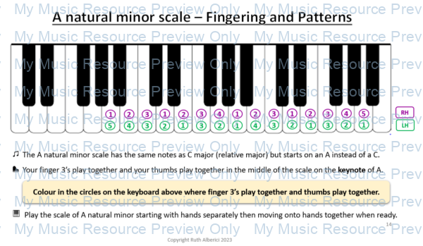 Scale patterns piano A minor