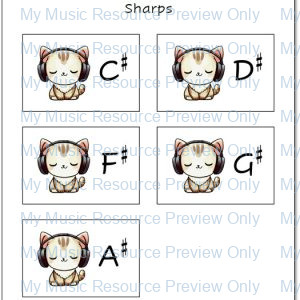 Keyboard Cats Sharps and Flats