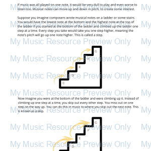 A Guide To Whole Steps And Half Steps (US)