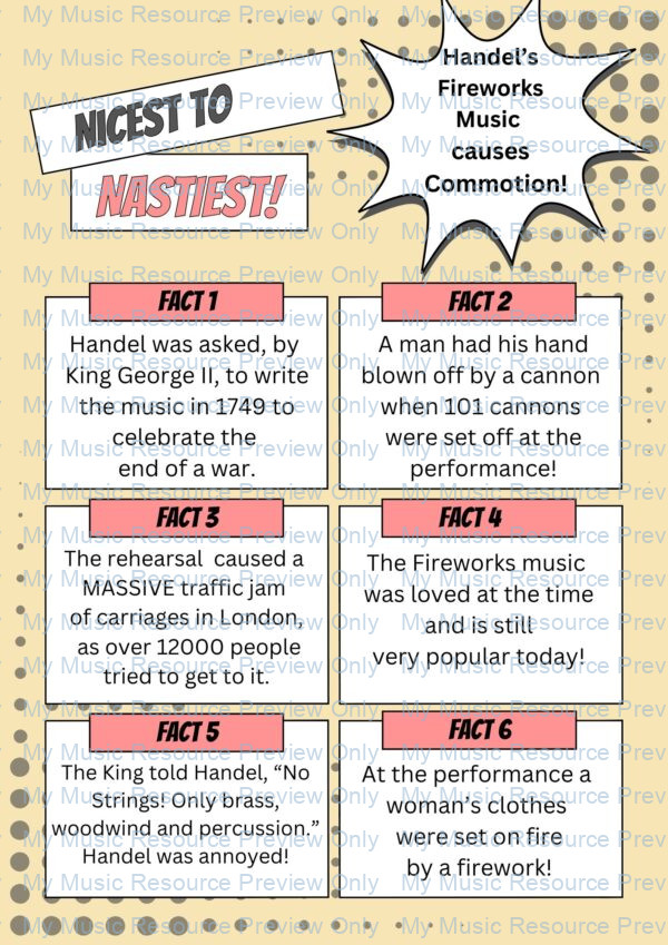 Handel's firework music facts