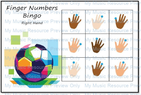 Piano finger numbers for beginner picture 3