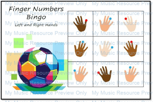 Piano finger numbers for beginner picture 1