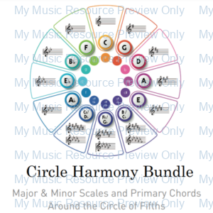 Circle Harmony | 30% Discount Bundle