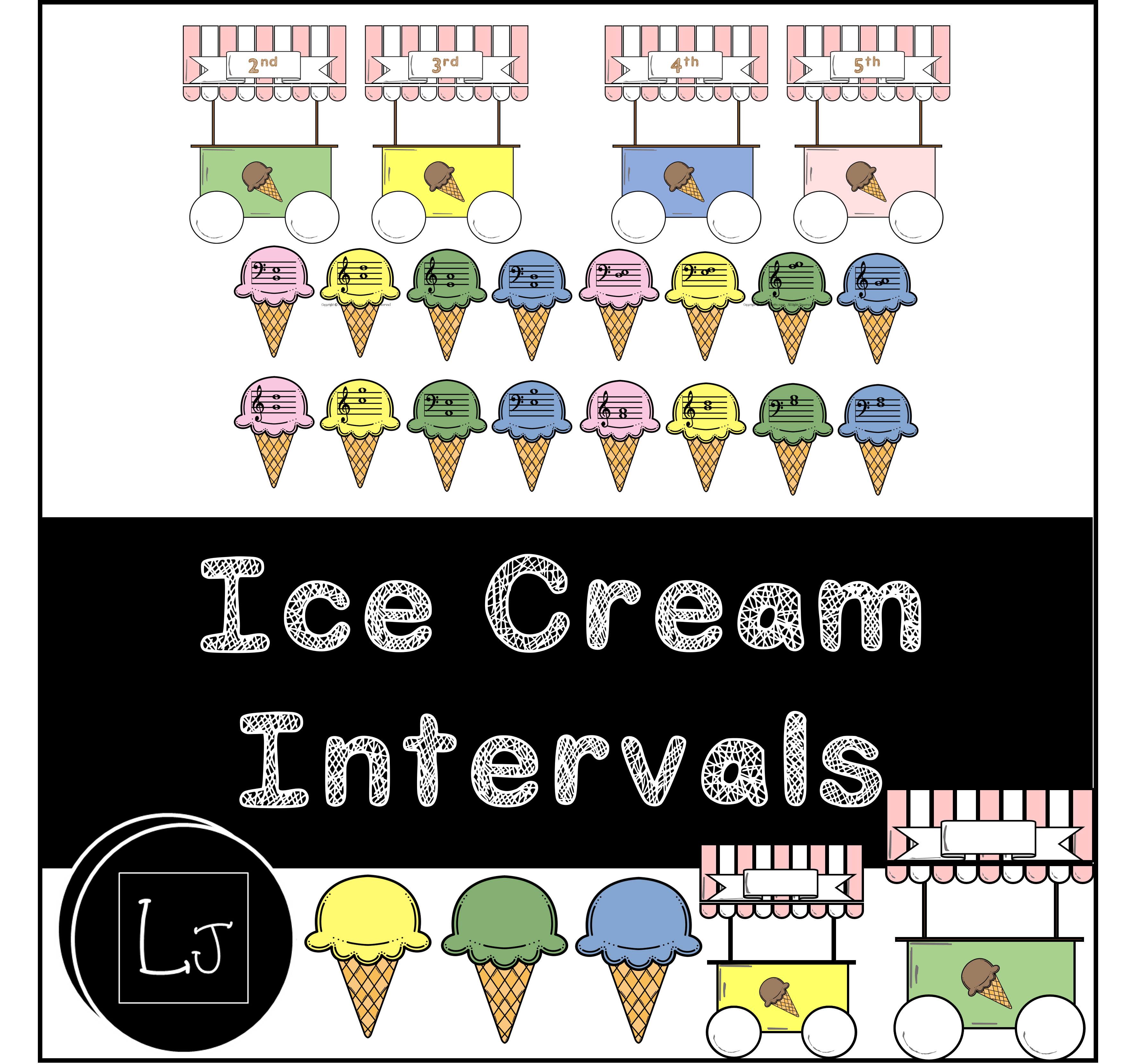 Ice Cream intervals cover