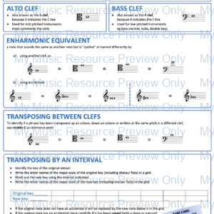 Music Theory Fact Sheet | Pitch and Clefs