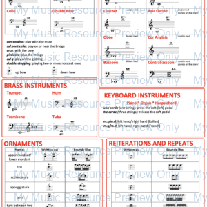 Music Theory Fact Sheet | Instruments and Musical Symbols
