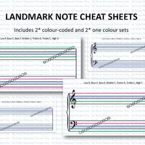 Landmark Notes cheat sheets