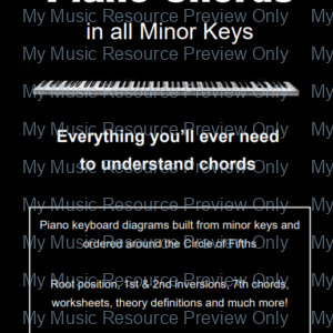 Bumper Piano Chords Workbook | All Minor Keys